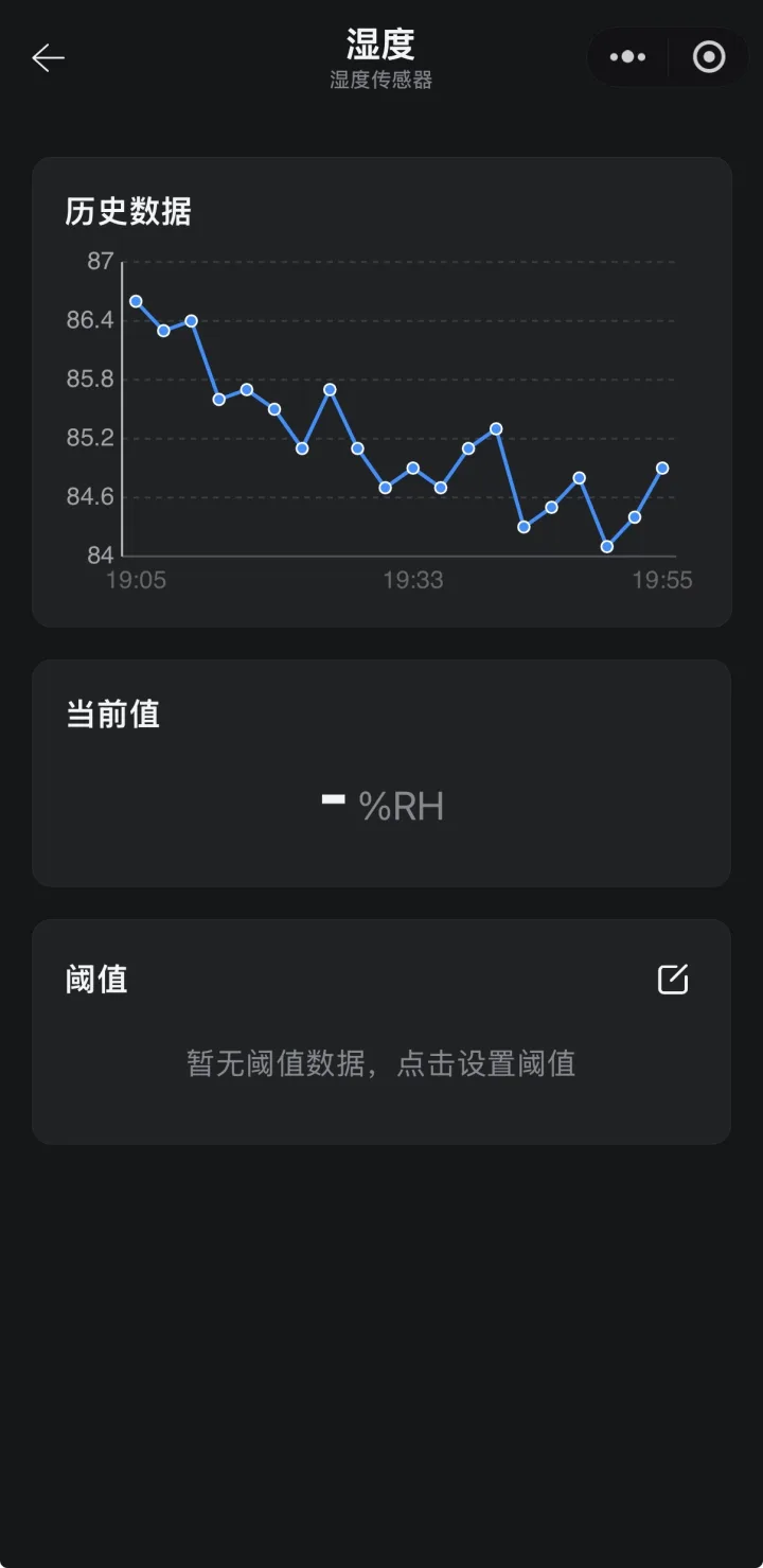 App screen showing the greenhouse humidity history chart