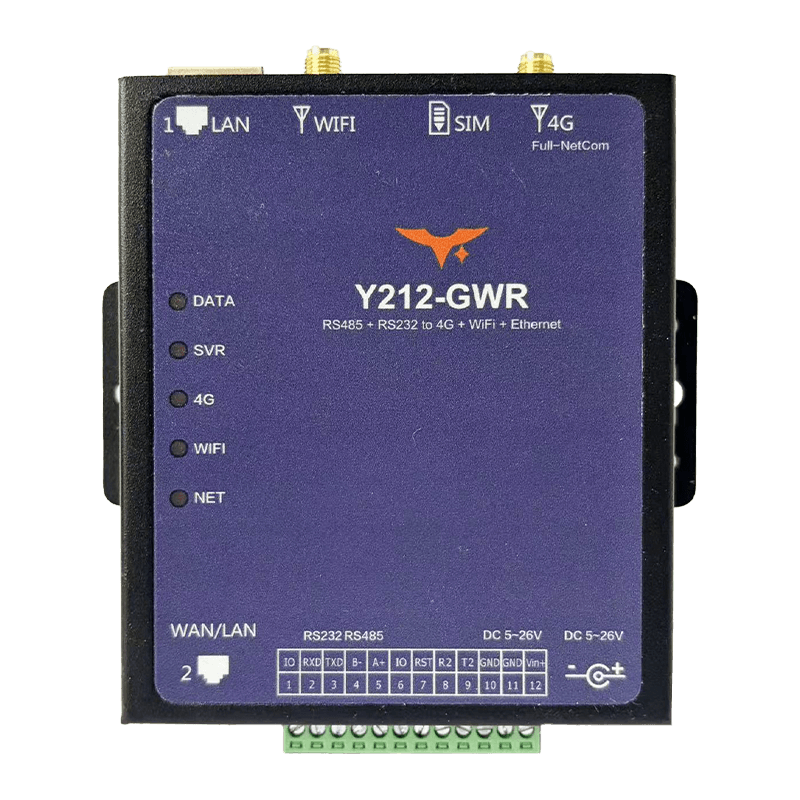 Y212-GWR industrial 4G, Wi-Fi and Ethernet gateway router