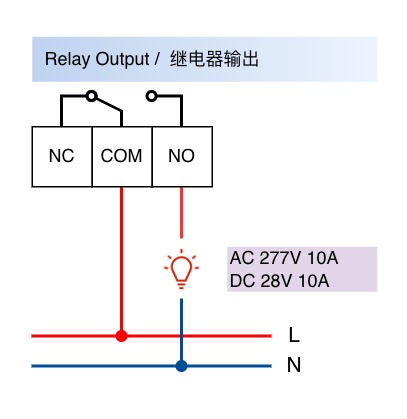 SPDT relay output wiring example for a Y301 module