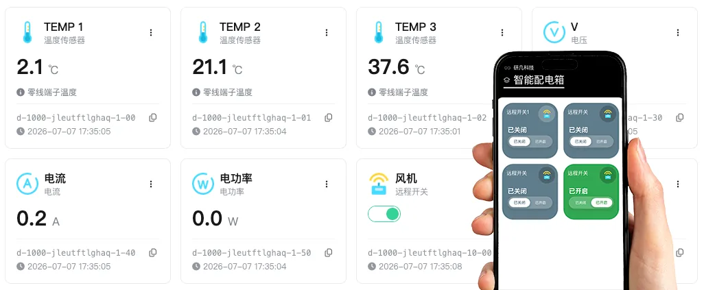 YenGear IoT Cloud dashboard for smart distribution box control