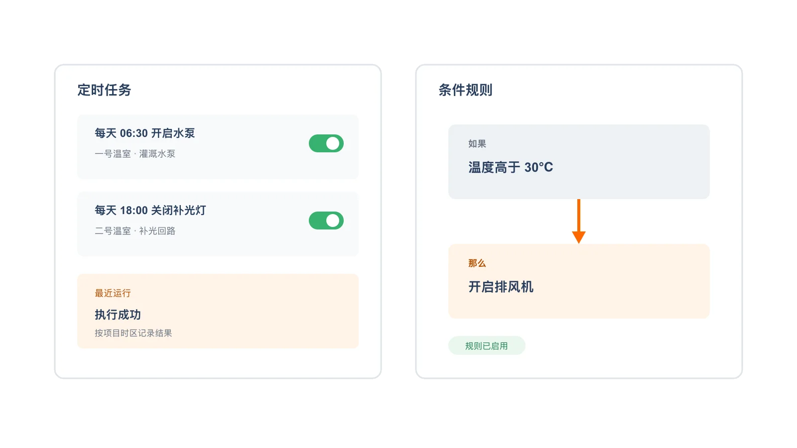 YenGear IoT Cloud automation rule configuration interface