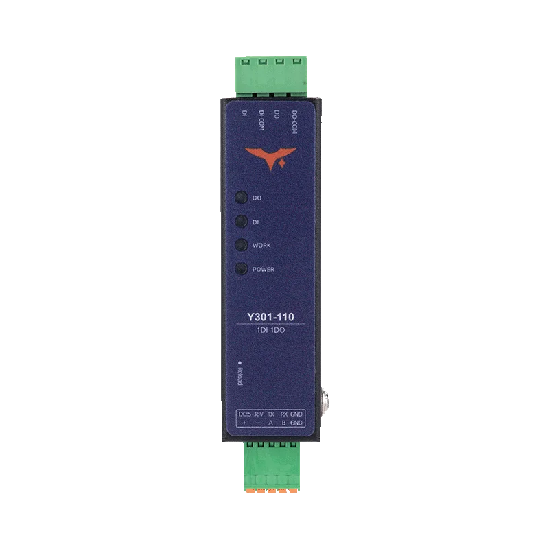Y301-110 compact MiniLink serial I/O module