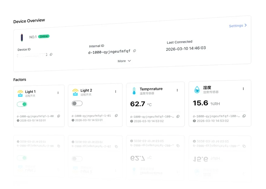 YenGear IoT Cloud platform overview