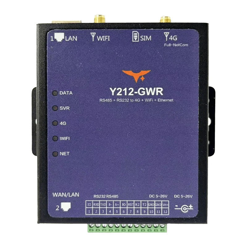 Y212-GWR serial gateway