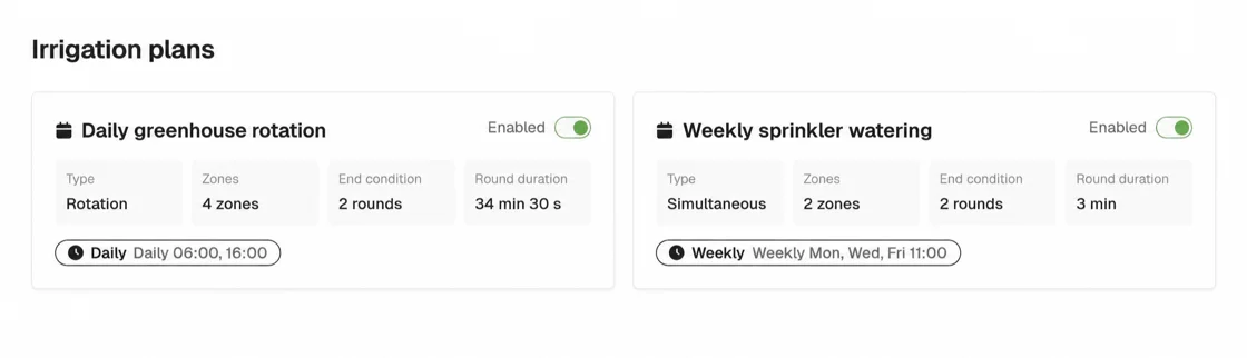 Daily sequential and weekly simultaneous irrigation plan cards