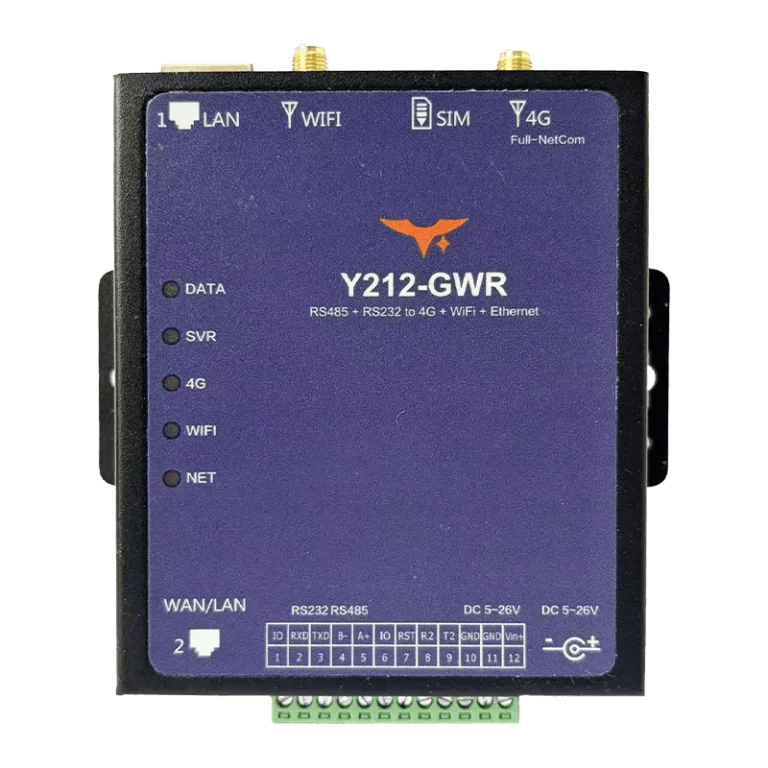 Industrial failover router with dual SIM slots