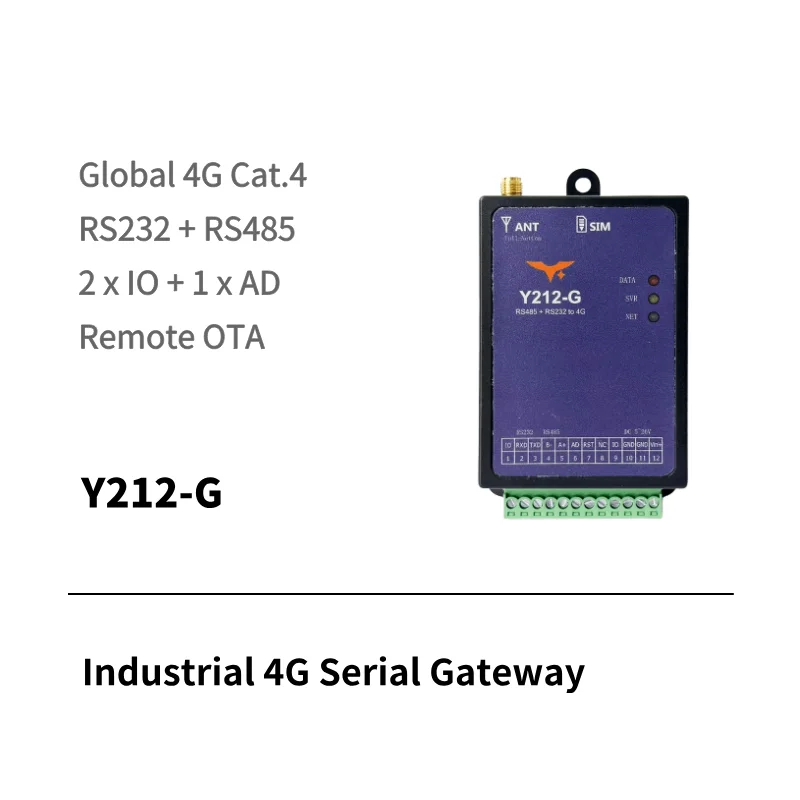 Y212-GWR tri-mode industrial IoT router
