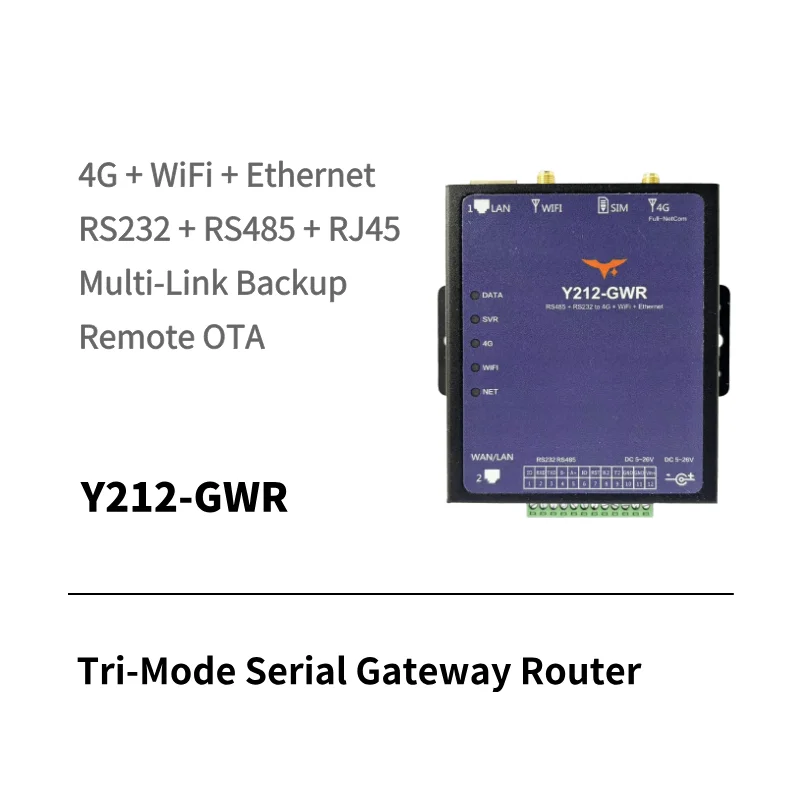 Serial to 4G, WiFi, and Ethernet
