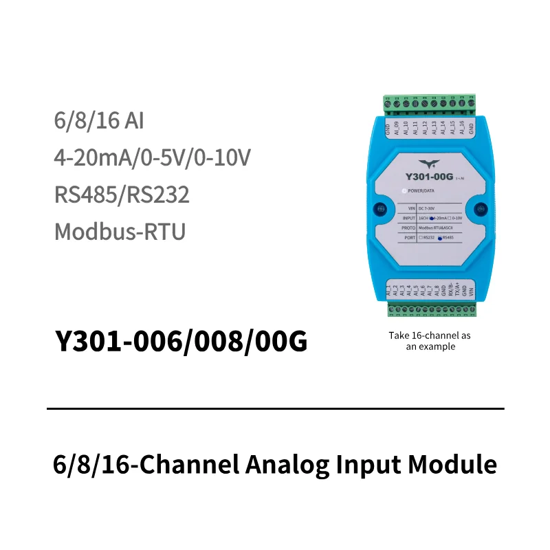 6-channel analog output module for industrial IoT automation