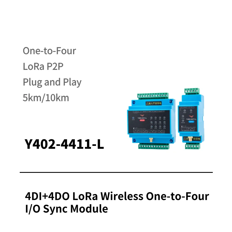 One-to-Four I/O sync module with 4 digital input & 4 relay output